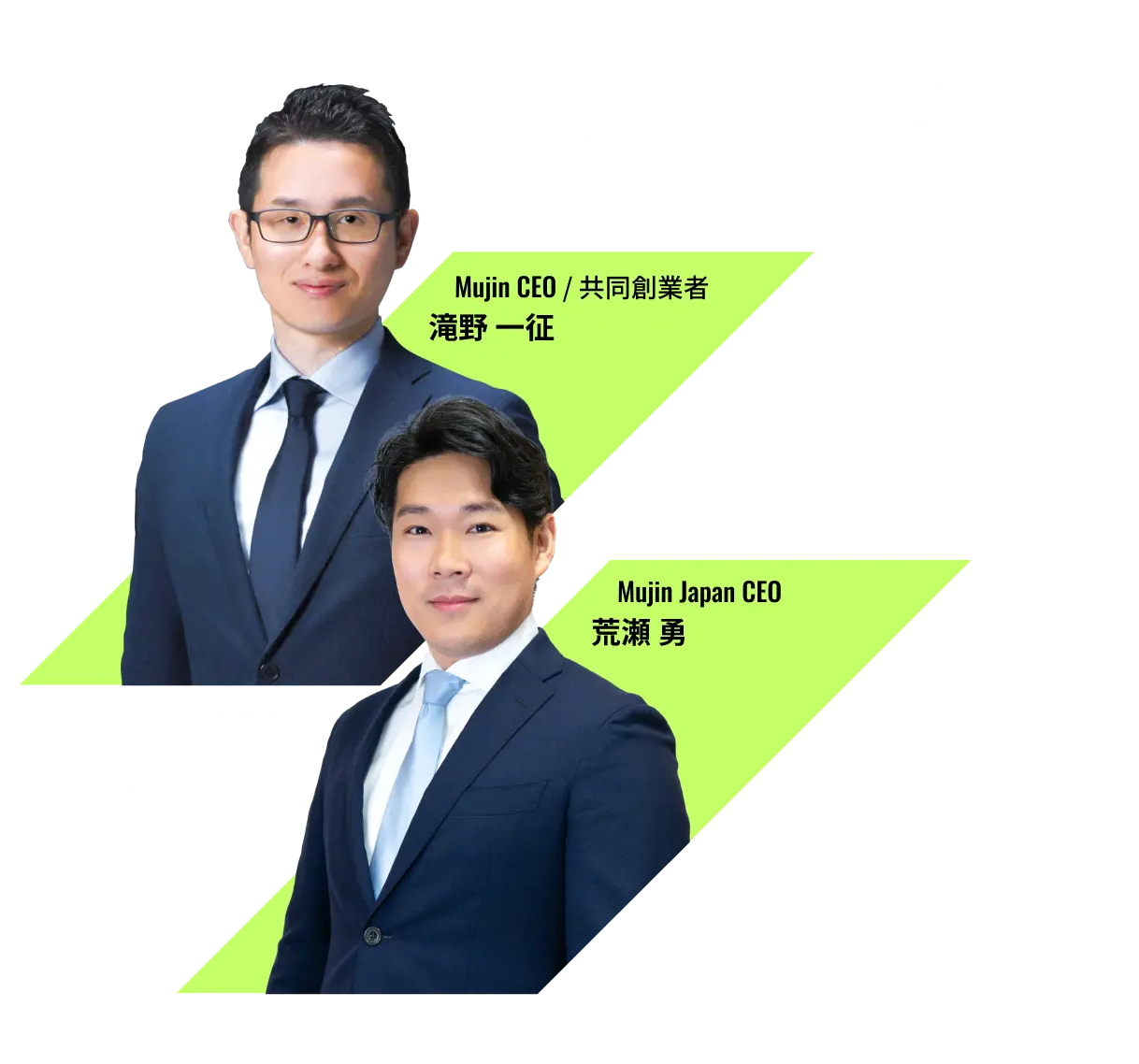 Mujin Japan CEO 荒瀬勇 Mujin Japan 取締役 嶋田岳史